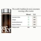 Black Coffee with Collagen