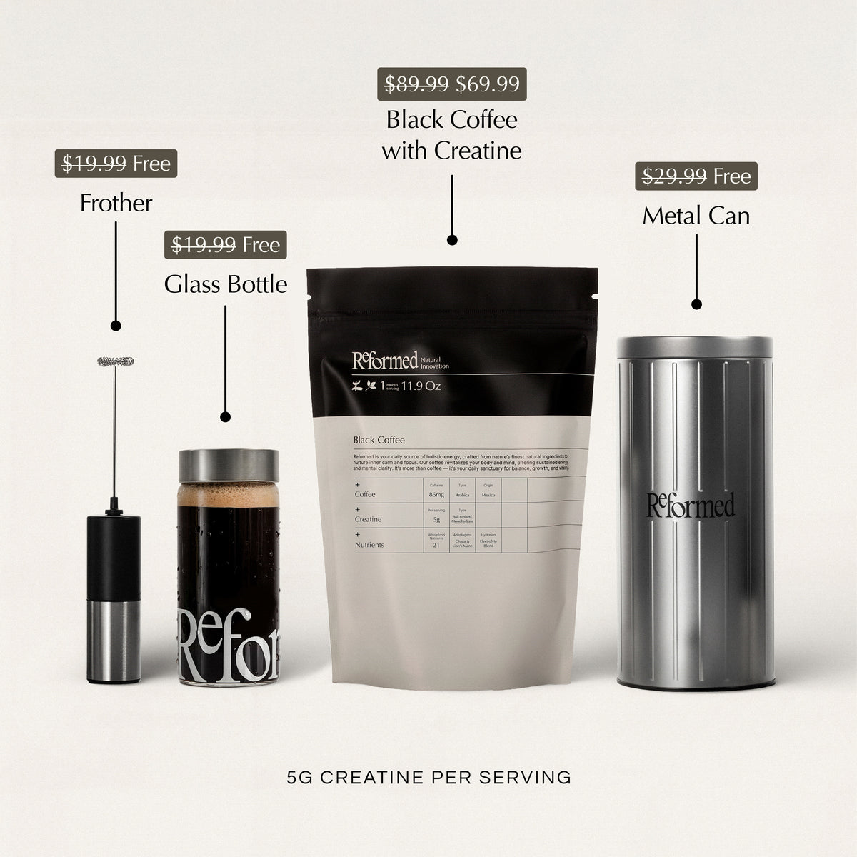 Coffee with Creatine